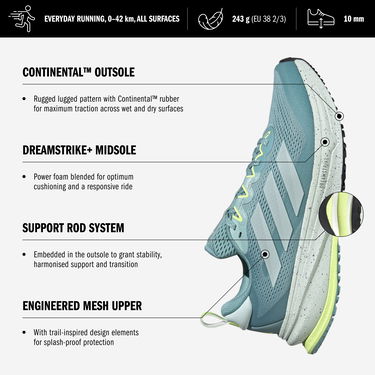 Superge in čevlji adidas Performance SUPERNOVA RISE ATR Turkizna | jp7762, 5