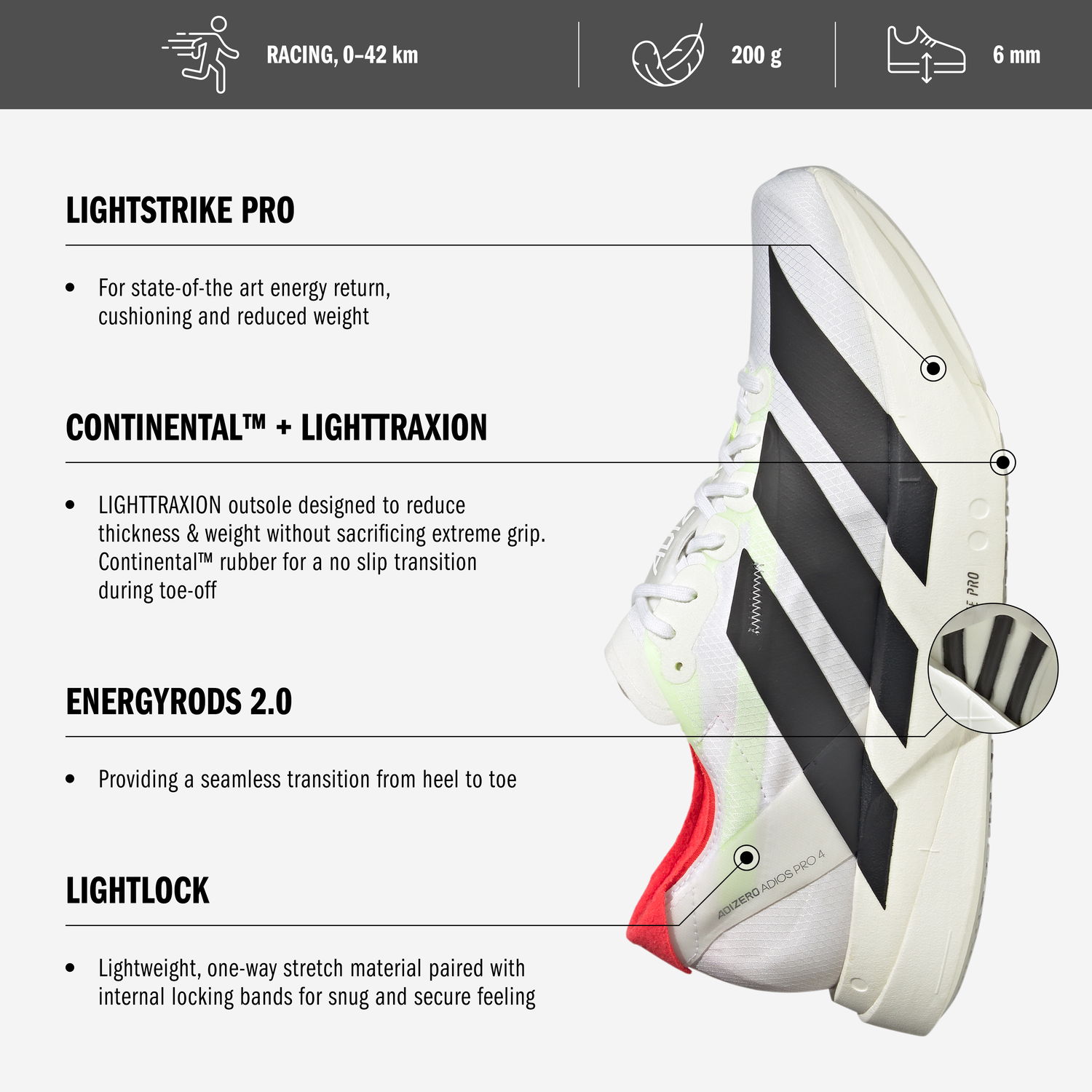 Superge in čevlji adidas Performance Adizero Adios Pro 4 Roza | jr1269, 1