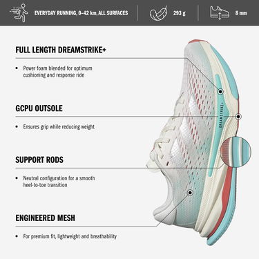 Superge in čevlji adidas Performance SUPERNOVA PRIMA Bela | ih8641, 5