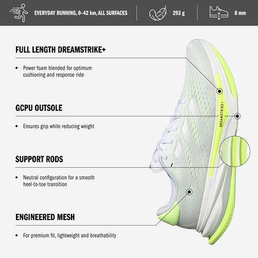 Superge in čevlji adidas Performance SUPERNOVA PRIMA Bela | ih8637, 5