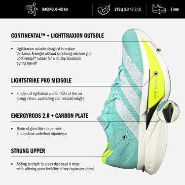 Superge in čevlji adidas Performance Adizero Prime X 3 Strung Lila | jq2801, 6