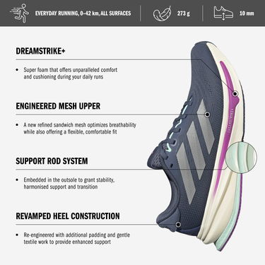 Superge in čevlji adidas Performance Supernova Rise 2 Črna | jq7685, 8