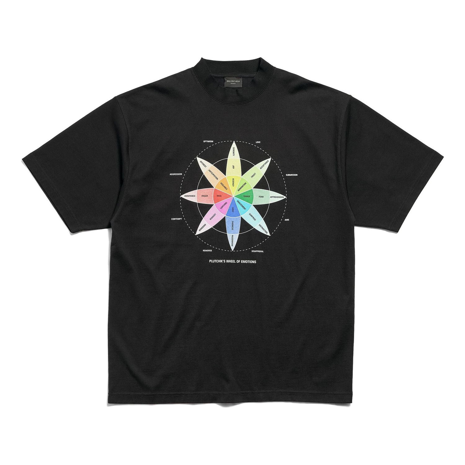 Majica Balenciaga How Do You Feel Emotions Wheel Graphic T-Shirt Črna | 764235TQVS31055, 0